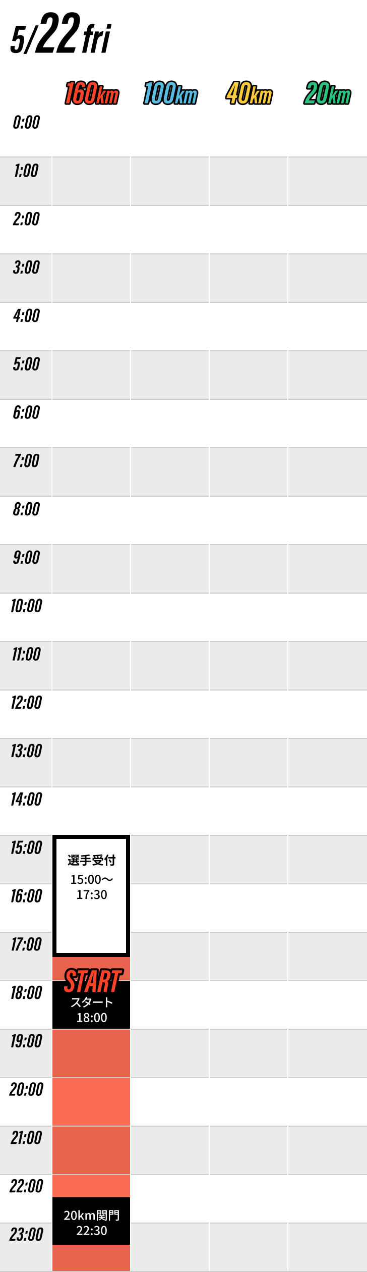 5月22日金曜日のスケージュール表